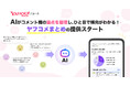 【Yahoo!ニュース】生成AIがコメント欄の論点を分析・整理する「ヤフコメまとめ」の提供を開始