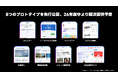 【LINEヤフー】新たなAIエージェントのプロトタイプ8種を報道機関に公開
