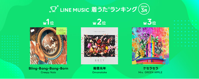 LINE MUSIC 2024年3月月間ランキング】Creepy Nuts「Bling-Bang-Bang 