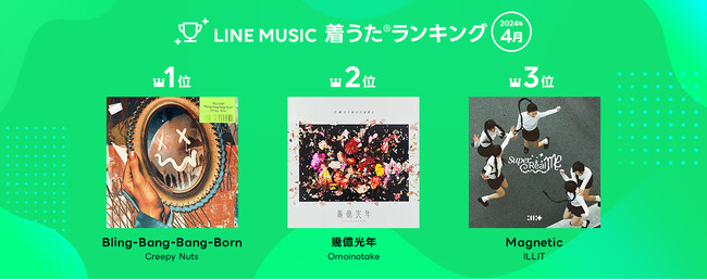 プレスリリース：［LINE MUSIC 2024年4月月間ランキング］Creepy Nuts 