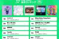 【LINE MUSIC 2024年9月月間ランキング】勢い止まらず、Mrs. GREEN APPLE「ライラック」が1位を堅守、9月もミセスがTOP10中6曲を独占