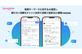 【Yahoo!検索】検索結果上に生成AIによる回答の表示とチャット形式で情報の深堀りができる機能の提供を開始