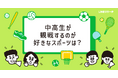 【LINEリサーチ】観戦するのが好きなスポーツ、男子中高生は「野球」、女子中高生は「バレーボール」が1位