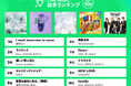 【LINE MUSIC 2024年10月月間ランキング】ミセスを抑え、櫻坂46「I want tomorrow to come」が1位を獲得!