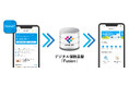 リードインクスのデジタル保険基盤「Fusion」をiBankマーケティングの「Wallet+」に導入