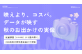 【Youth Now! 若年層トレンド調査】α・Z世代の秋のお出かけは「映え」より「コスパ」約半数が「秋は出かけない」と回答。行動を左右するのは”価格”と”快適さ”