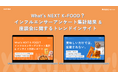 【Youth Now! 支援事例】韓国食品企業8社の日本市場進出に向けたマーケティングリサーチを実施