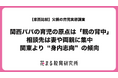 【東西比較】関西パパは“親の背中”が育児の原点、相談先は妻・両親　関東より“身内志向”が強い傾向、しかし東西ともに悩みは9割超で孤独3割　〜花まる教育研究所 第2弾調査「父親の育児実態調査＠関西」〜