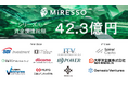 MiRESSO、総額約42.3億円でシリーズAラウンドを完了、累計資金調達は約66.8億円に