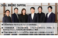 「世代や産業を代表する傑出した経営者の輩出」をミッションとするDual Bridge Capital、M&A支援等を特徴とする2号ファンド設立のお知らせ