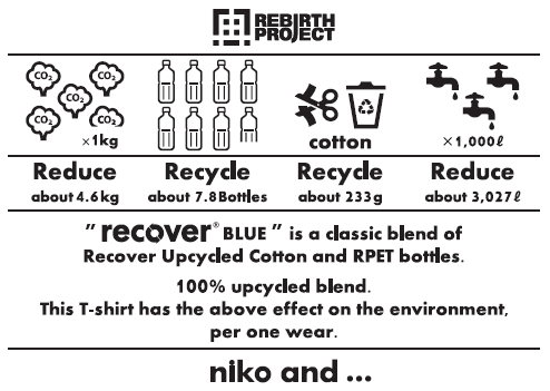 Niko And が Rebirth Project とコラボレーション 共同開発したtシャツの販売を4 12 金 よりスタート 株式会社アダストリアのプレスリリース