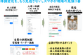 熱中症対策に向けた体調申告型見守りサービス「heat119.click」提供開始