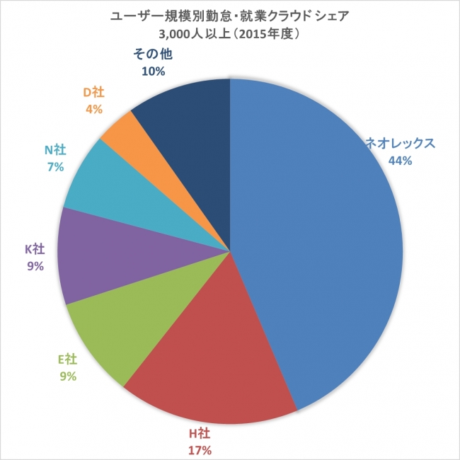 画像2: 