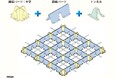 世界を変える透水性舗装材「ドットコンプラス」誕生!