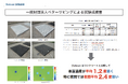 真夏の都市を2℃下げる!?Dotconの透水コンクリートが切り拓く未来