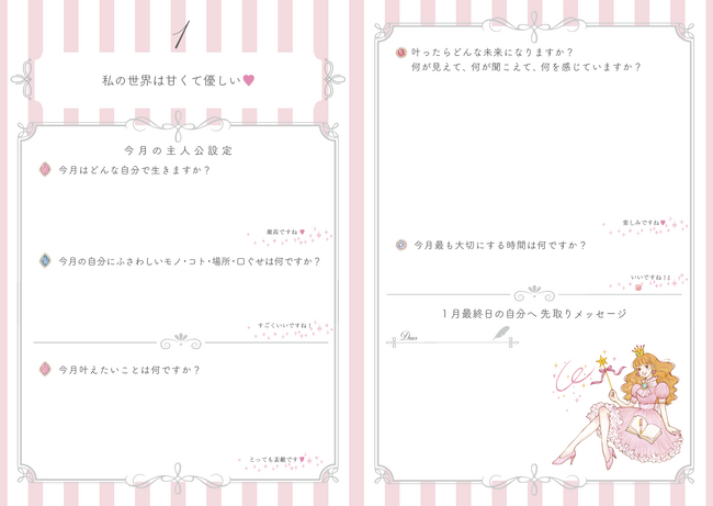 自分自信