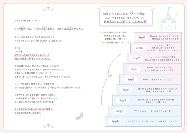 自分自信