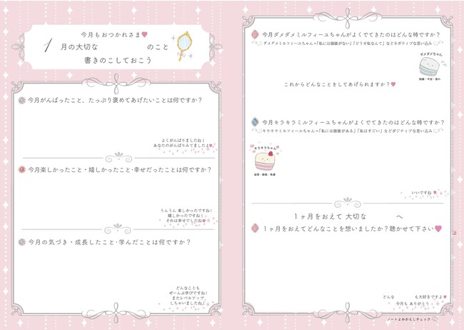 自分自信