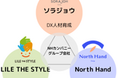 【2025年2月3日~2月5日開催】「現場の声」を追求し続け辿り着いた(株)ソラジョウの介護システムとDX研修を「CareTEX(ケアテックス)東京’25」に出展!