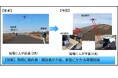 【株式会社ミライト・ワン】遠隔監視ドローンと3D点群データの自動作成により土量管理における省人化・スピード化を実現