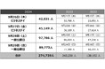 【TGS2024】来場者集計速報 リアル会場への4日間の総来場者数27万4739人