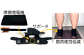 ◆関西大学 摩擦発電 × マイクロカレントの新技術!◆運動後の筋肉疲労を軽減する次世代サポーターを開発