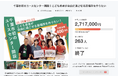 【千葉市初のユースセンター開設!】千葉開府900年クラウドファンディングに参加。2,717,000円のご支援をいただきました《ちばユースセンターPRISM》