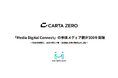 CARTA ZERO、メディアマッチングプラットフォーム「Media Digital Connect」の参画メディア数が300を突破～昨年同時期比、問合せ数3.7倍・決定数6.5倍の急成長を記録～