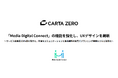 CARTA ZERO、メディアマッチングプラットフォーム「Media Digital Connect」の機能を強化し、UXデザインを刷新