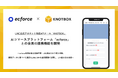 CARTA ZERO、LINE公式アカウント対応APIツール「KNOTBOX」がAIコマースプラットフォーム「ecforce」との会員ID連携機能を開発