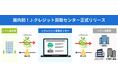 国内初!J-クレジット直接買取サービス『J-クレジット買取センター』正式リリース ─ 累計買取額2億円を突破