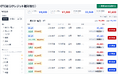 カーボンクレジット仲介事業者専用プラットフォーム「OTC Hub」をカーボンリンクが正式リリース