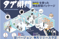 「ハイエレコン」RFID備品管理パッケージ『タグ衛門』新バージョンリリース決定！