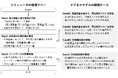 EVを活用した電力需給計画に関する研究開発、エネルギー・資源学会で共同発表