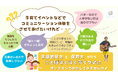 クラウドファンディング「言語聴覚士と保育士によることばを育てるオンラインイベントをしたい」目標達成154%で終了