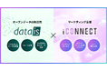アイコネクト、datais社と業務提携を締結〜リード獲得におけるリアルタイムデータ活用で連携を強化〜