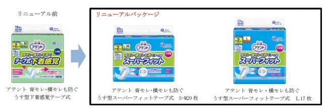 地域包括ケアに対応！ 紙パンツのようなフィット性を実現したうす型テープ式「アテント 背モレ・横モレも防ぐ うす型スーパーフィットテープ式  」リニューアル発売 ｜大王製紙株式会社のプレスリリース