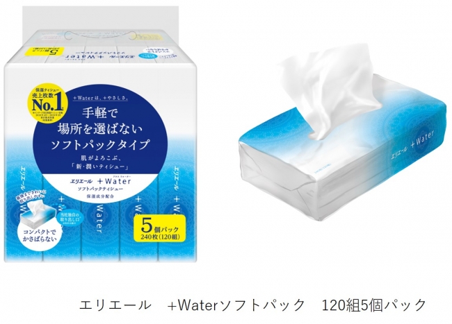 保湿ティシュー売上枚数No.1*のエリエール+Waterシリーズから使用