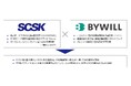 バイウィル、SCSK株式会社と資本業務提携を締結