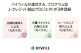 J-クレジット創出にて「空調」「木質バイオマス」「ヒートポンプ」の 3分野でプロジェクト登録が完了