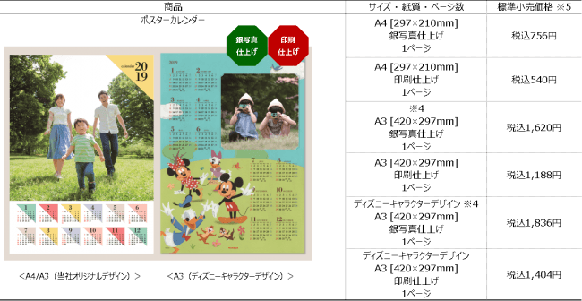 スマホに撮りためたお気に入りの写真をオリジナルのフォトカレンダーに Fujifilm フォトカレンダー Coyomi こよみ サービス開始 富士フイルムのプレスリリース