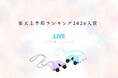 推し活双眼鏡「.LIVE Coco」楽天上半期ランキング2026 TV・オーディオ・カメラジャンル第11位入賞──2025年間ランキングに続く連続入賞