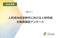 「4年連続で6割超の組織が人財育成施策の効果を感じられていない」ことが調査結果から明らかに。 人財育成の実態調査アンケート結果を公開｜株式会社LDcube