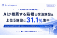 おすすめホテル調査（箱根編）を実施 ― 5つの生成AIの回答に登場した宿泊施設は114施設、上位5施設に推薦の31.1%が集中