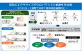 仰臥位エクササイズが立位バランスと敏捷性を改善　― 短時間・2週間の体操で体幹下肢神経筋連携向上 ―