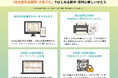公益財団法人日本数学検定協会で2025年6月検定から導入が開始