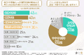 【足の健康について整形外科に調査】足袋シューズや下駄が健康に繋がる?