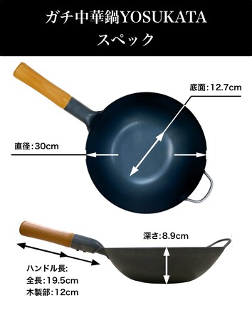 フライパン 市場 ストア 規模