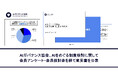 AIガバナンス協会、AIをめぐる制度検討に関して会員アンケート・会員検討会を経て意見書を公表