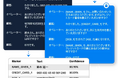 Private AIを活用したリスクコンサルティング推進に伴い、東京海上ディーアールと戦略的業務提携を発表